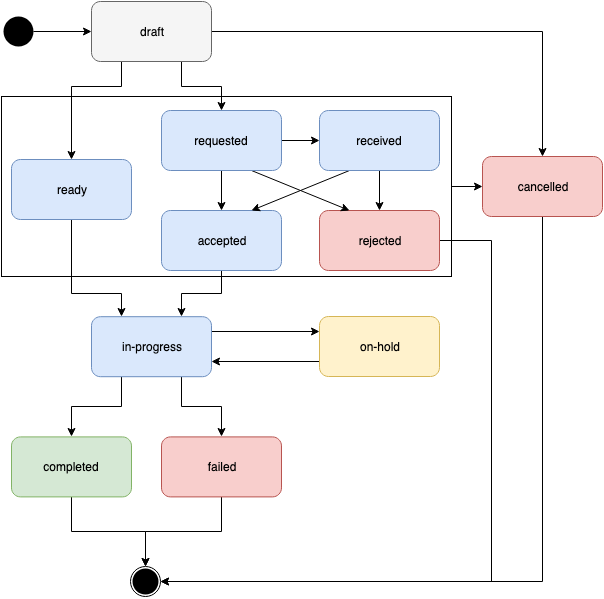 image-20261013-091017.png